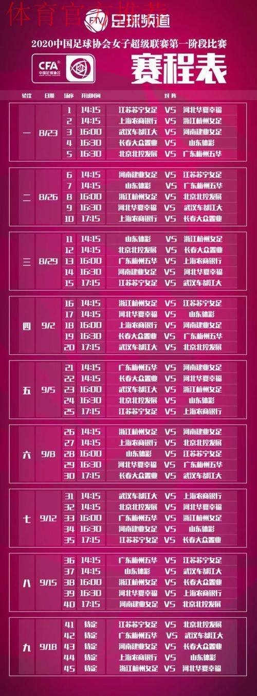 2020女超举行赛前发布会 第二阶段比赛即将拉开大幕