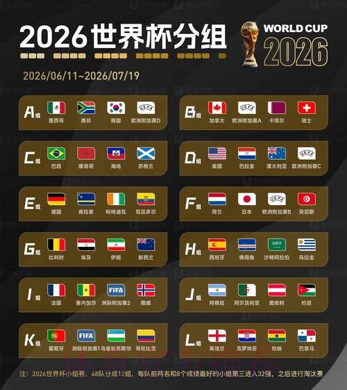 2026世界杯盘口最新最新网址